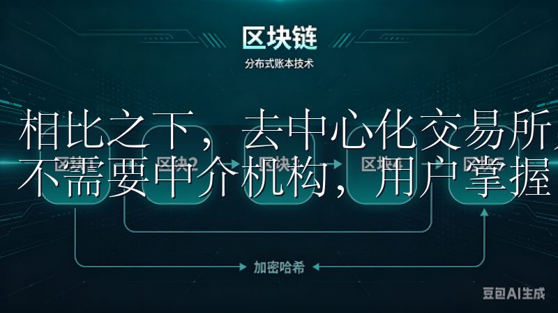 相比之下,去中心化交易所则更注重用户的隐私保护,交易过程不需要中介机构,用户掌握自己的资产。
