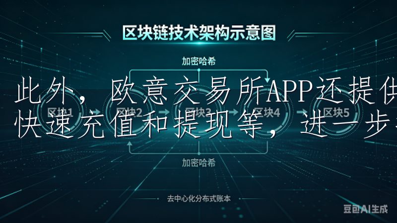 此外，欧意交易所APP还提供了多种便捷功能，如一键买卖、快速充值和提现等，进一步提升了用户的交易效率。