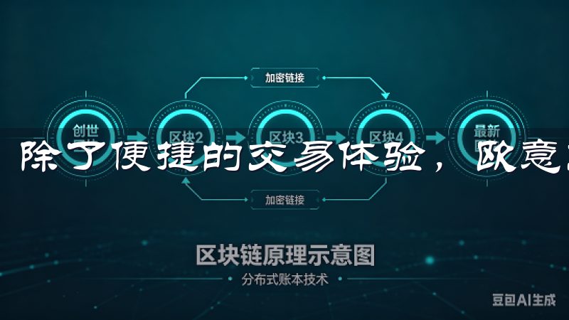 除了便捷的交易体验，欧意交易所APP还注重用户的安全性。