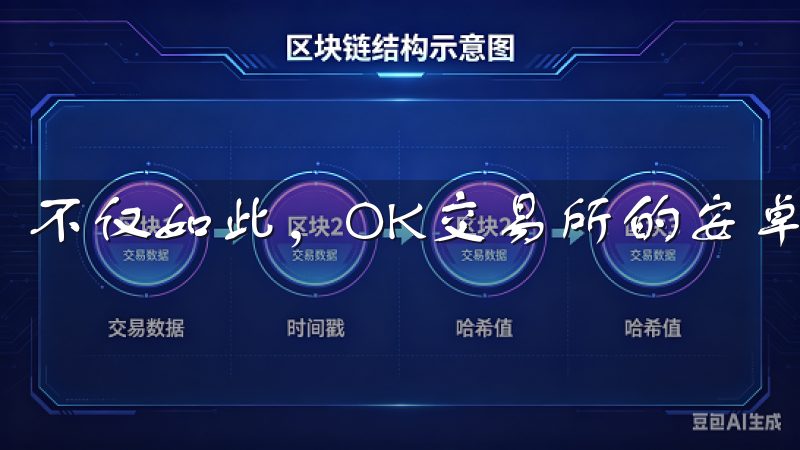 不仅如此，OK交易所的安卓客户端还提供了强大的安全保障。