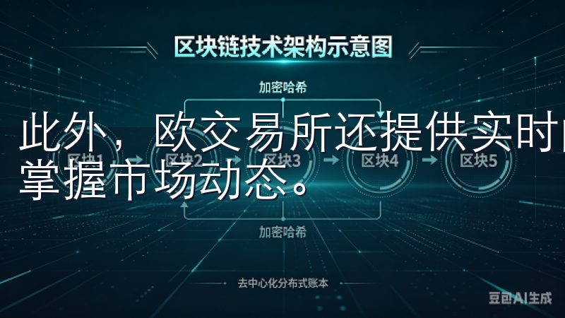 此外，欧交易所还提供实时的市场数据和新闻资讯，帮助您随时掌握市场动态。