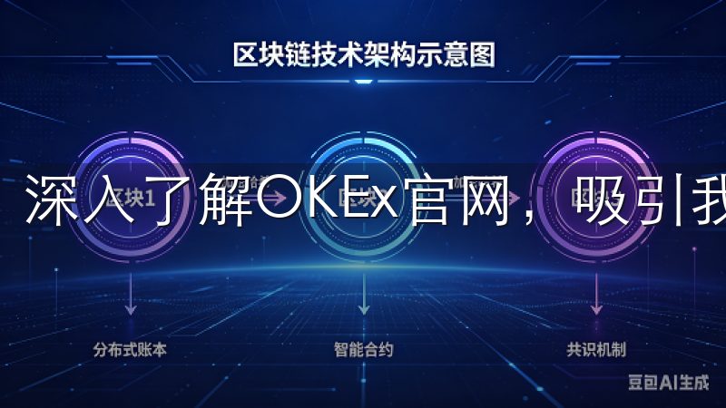 深入了解OKEx官网，吸引我的是其用户友好的界面设计。