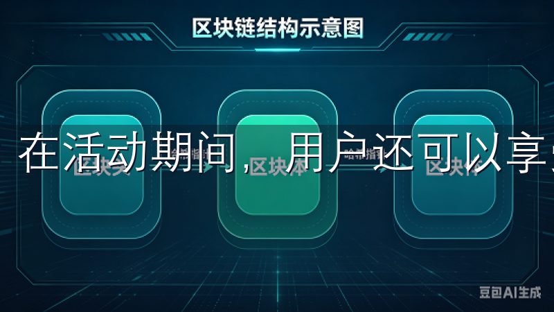 在活动期间，用户还可以享受一定的手续费折扣。
