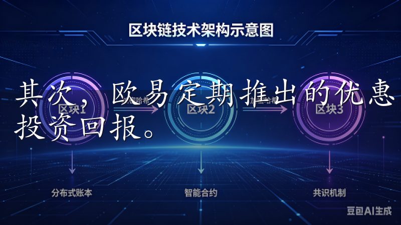 其次，欧易定期推出的优惠活动和推广政策，进一步提升了我的投资回报。