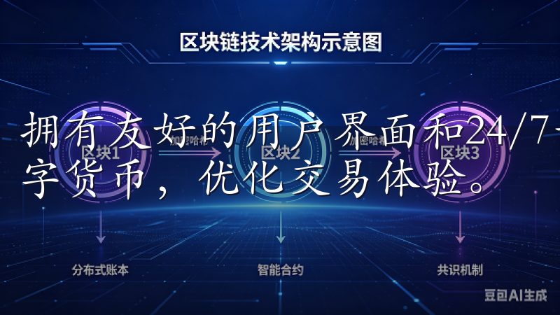 拥有友好的用户界面和24/7专业客服支持，助您轻松投资数字货币，优化交易体验。