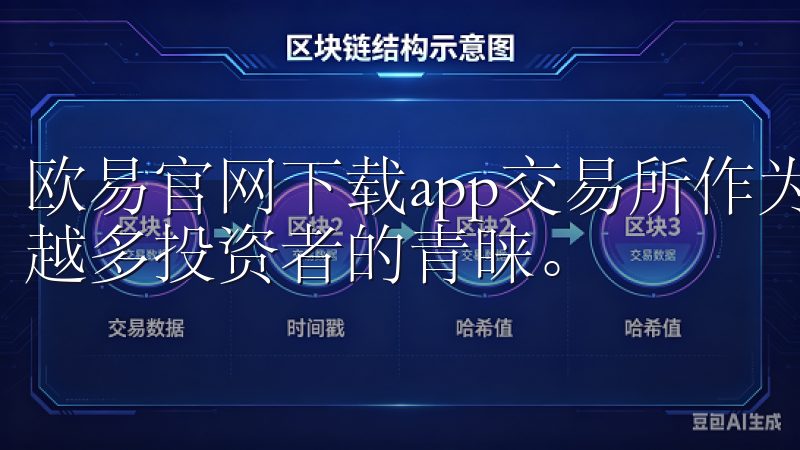 欧易官网下载app交易所作为一个新兴的交易平台，受到越来越多投资者的青睐。