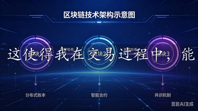 这使得我在交易过程中,能够更加放心地进行投资。