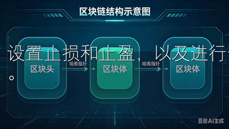 设置止损和止盈，以及进行资产分散投资是有效的降低风险策略。