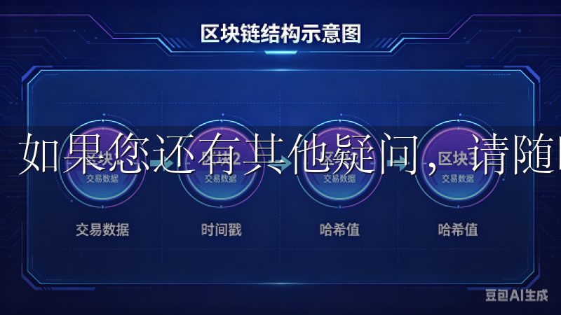 如果您还有其他疑问，请随时查看我的 FAQs 部分。