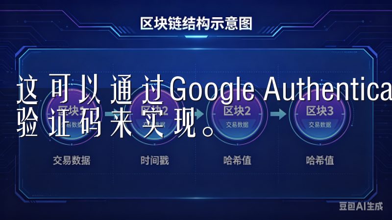 这可以通过Google Authenticator或短信验证码来实现。