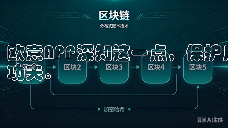 欧意APP深知这一点，保护用户隐私和数据安全方面下了很大功夫。