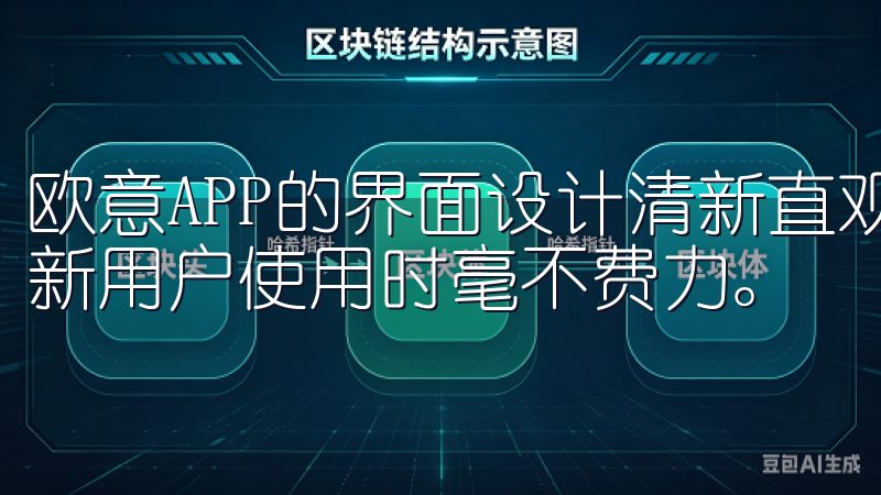 欧意APP的界面设计清新直观，各个功能模块一目了然，使得新用户使用时毫不费力。