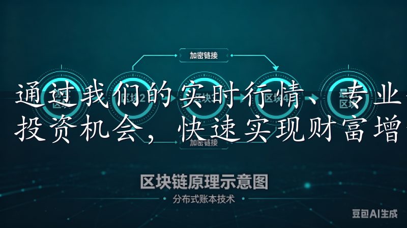 通过我们的实时行情、专业分析工具和优质客户服务，助您掌握投资机会，快速实现财富增长。
