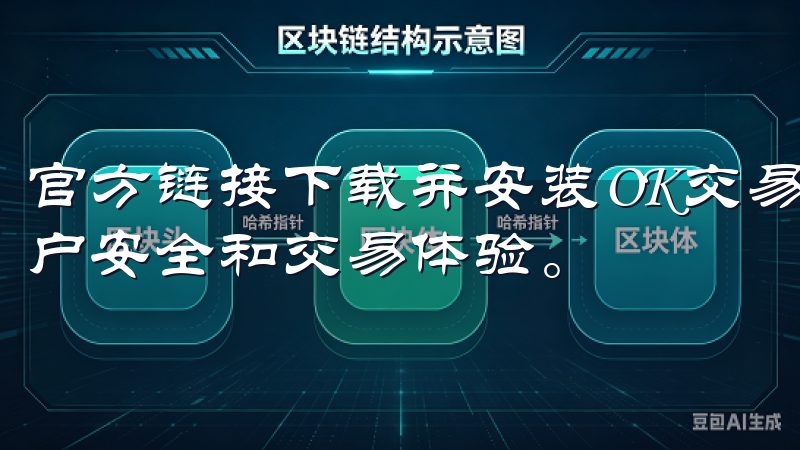 官方链接下载并安装OK交易所应用，能够最大程度保障你的账户安全和交易体验。
