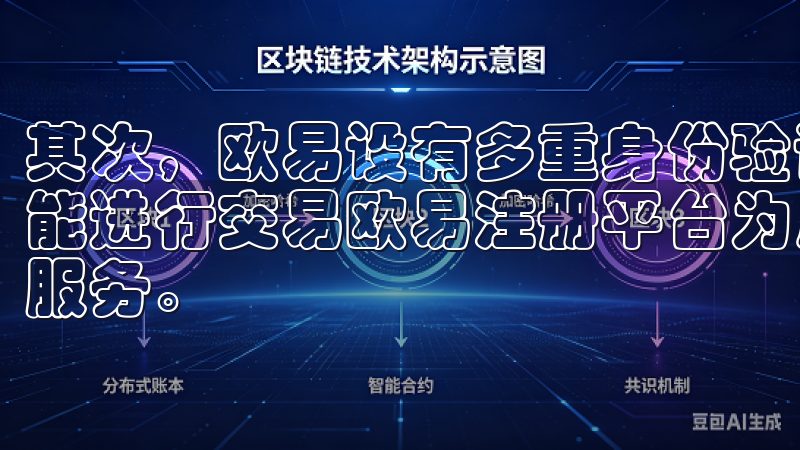 其次，欧易设有多重身份验证机制，确保只有经过验证的用户才能进行交易欧易注册平台为用户提供安全、便捷的加密货币交易服务。