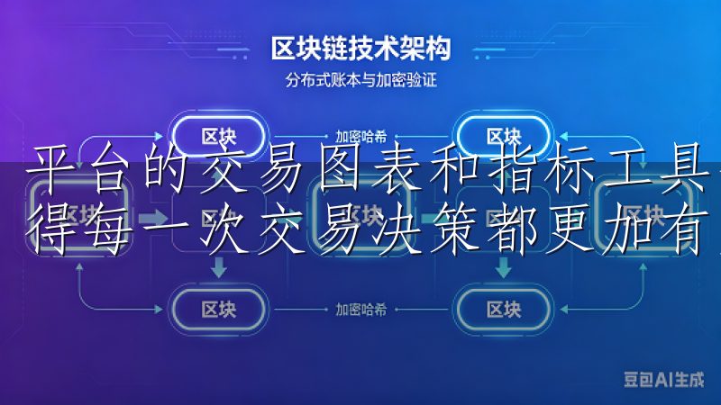 平台的交易图表和指标工具也为用户提供了深度分析的可能，使得每一次交易决策都更加有力。