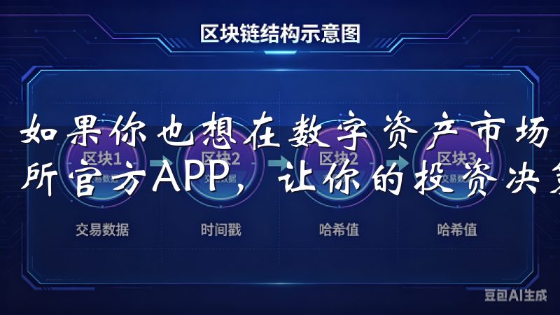 如果你也想在数字资产市场中取得成功,不妨下载安装OK交易所官方APP,让你的投资决策更加明智。