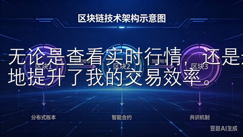 无论是查看实时行情,还是进行买卖操作,都能迅速完成,极大地提升了我的交易效率。