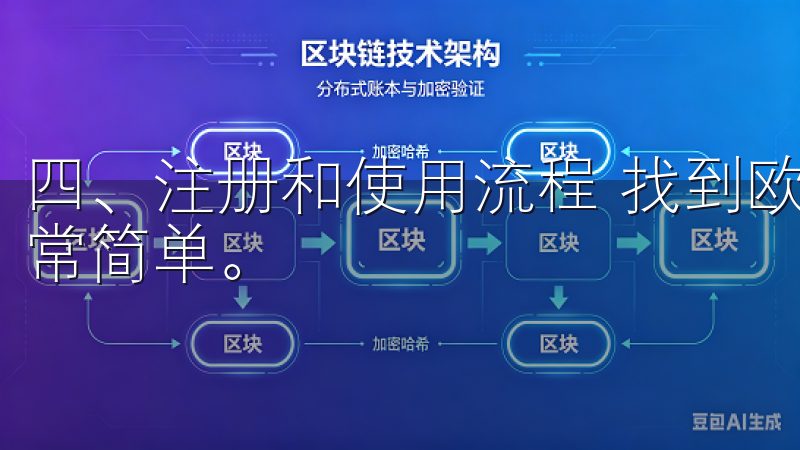 四、注册和使用流程 找到欧意交易所官网入口后,注册流程非常简单。