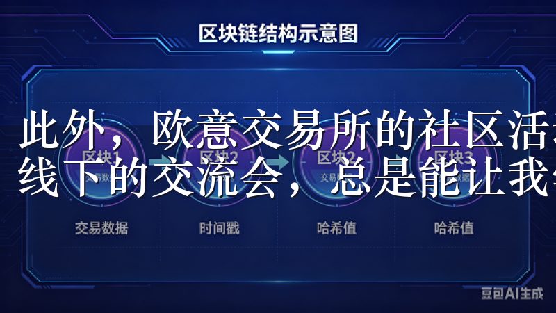 此外，欧意交易所的社区活动也非常有趣，从线上的问答互动到线下的交流会，总是能让我学到很多有用的投资知识。
