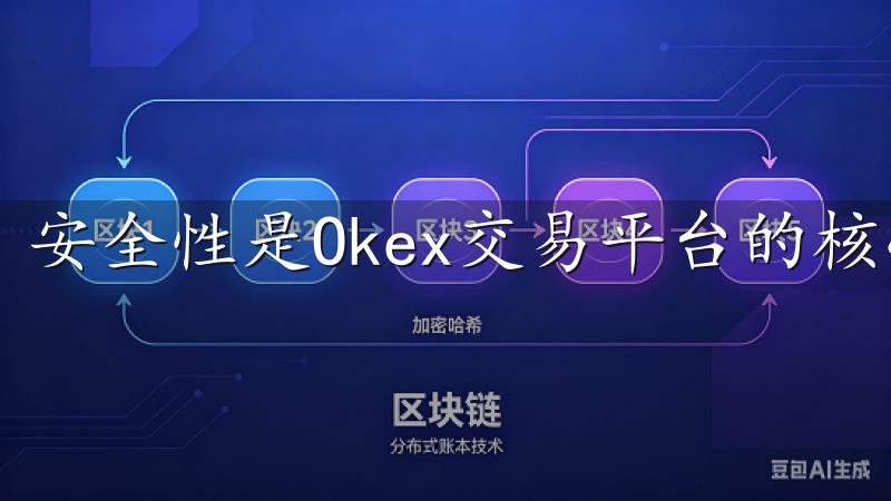 安全性是Okex交易平台的核心优势之一。