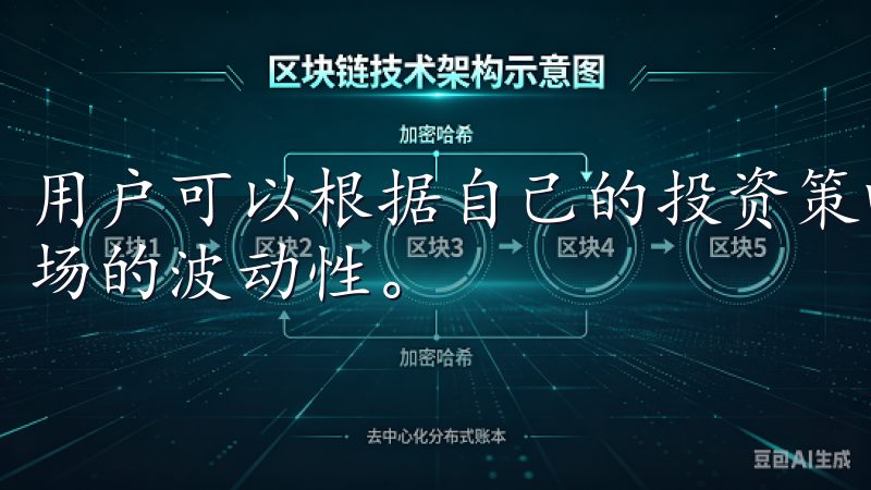 用户可以根据自己的投资策略选择不同的交易方式，充分发挥市场的波动性。