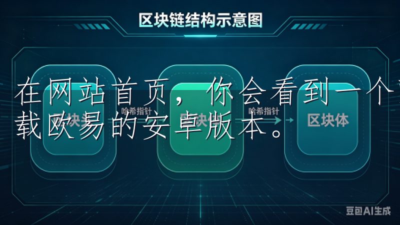 在网站首页,你会看到一个醒目的下载按钮,点击它即可开始下载欧易的安卓版本。