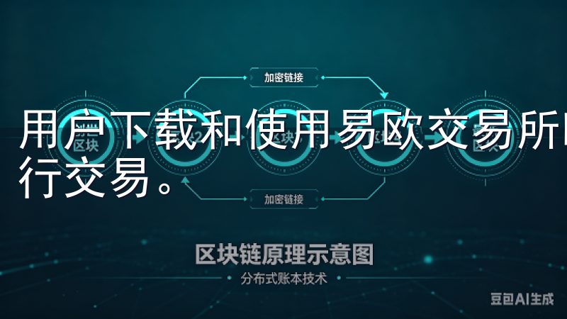 用户下载和使用易欧交易所时，无需担心安全隐患，可以放心进行交易。
