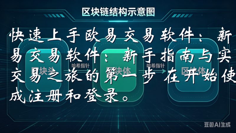 快速上手欧易交易软件：新手指南与实用技巧分享 快速上手欧易交易软件：新手指南与实用技巧分享 注册与登录：开启欧易交易之旅的第一步 在开始使用欧易交易软件之前，首先需要完成注册和登录。