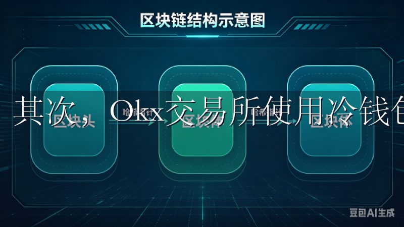 其次,Okx交易所使用冷钱包来存储大部分用户的数字资产。
