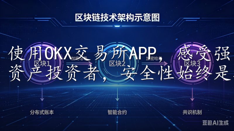 使用OKX交易所APP，感受强大的安全保护 作为一个数字资产投资者，安全性始终是我最关心的问题。