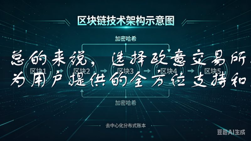 总的来说，选择欧意交易所不仅是因为它的技术优势，更因为它为用户提供的全方位支持和服务。