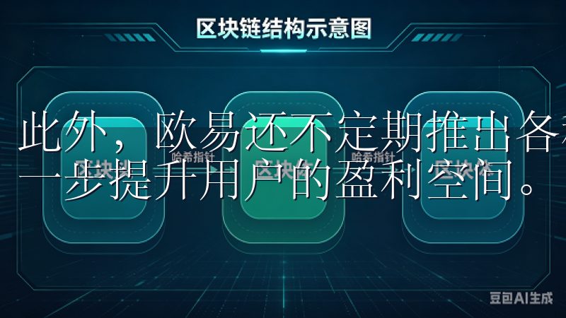 此外，欧易还不定期推出各种优惠活动，包括手续费减免等，进一步提升用户的盈利空间。