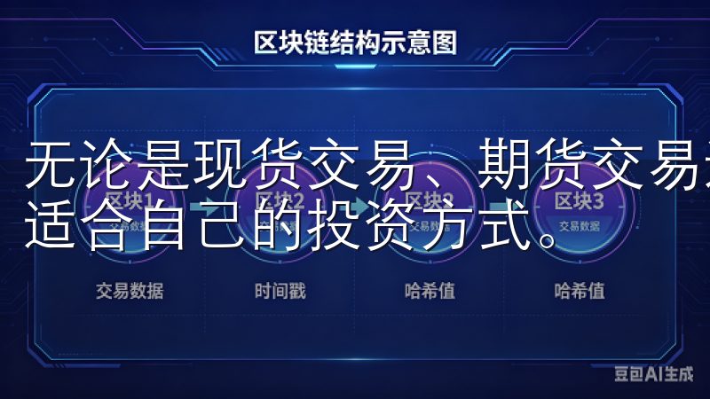 无论是现货交易、期货交易还是其他金融产品,用户都可以选择适合自己的投资方式。