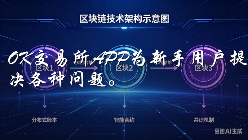 OK交易所APP为新手用户提供了全面的客服支持，帮助您解决各种问题。
