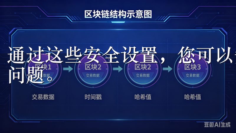 通过这些安全设置，您可以安心地进行交易，不用担心账户安全问题。