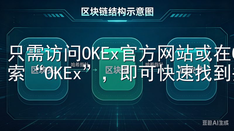 只需访问OKEx官方网站或在Google Play商店搜索“OKEx”,即可快速找到并下载应用。