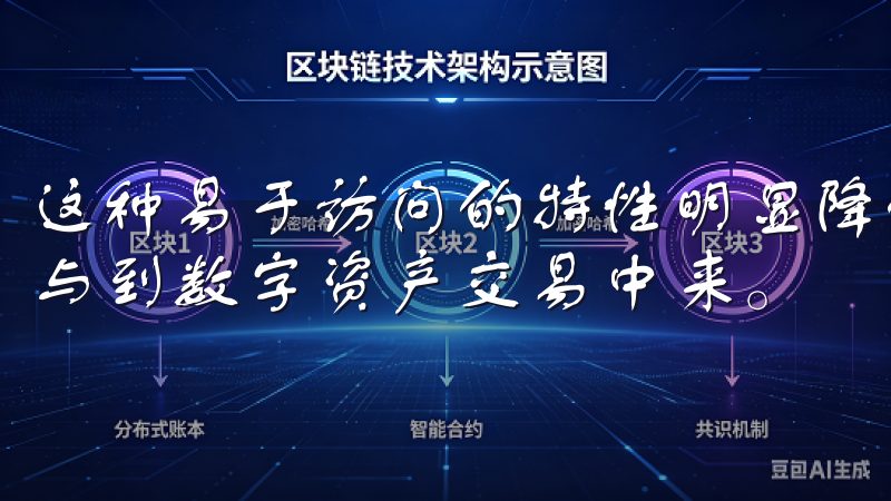 这种易于访问的特性明显降低了投资门槛，让更多的用户可以参与到数字资产交易中来。