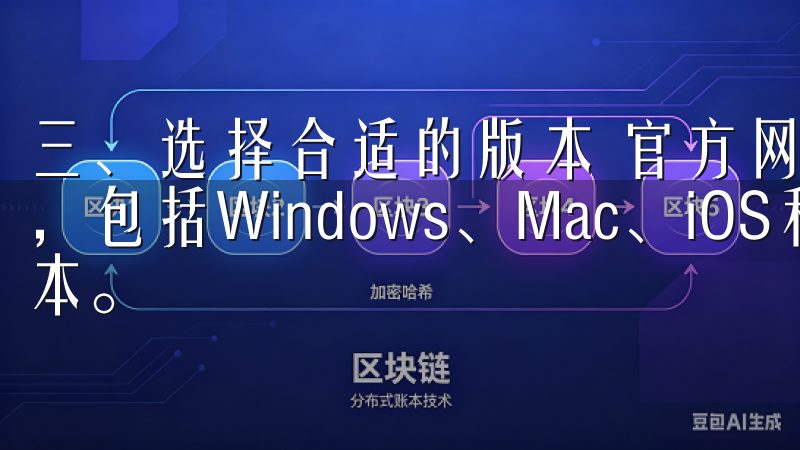 三、选择合适的版本 官方网站上，您会看到多个版本的客户端，包括Windows、Mac、iOS和Android等版本。
