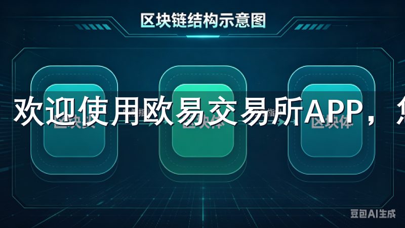 欢迎使用欧易交易所APP，您的理想数字资产交易平台。