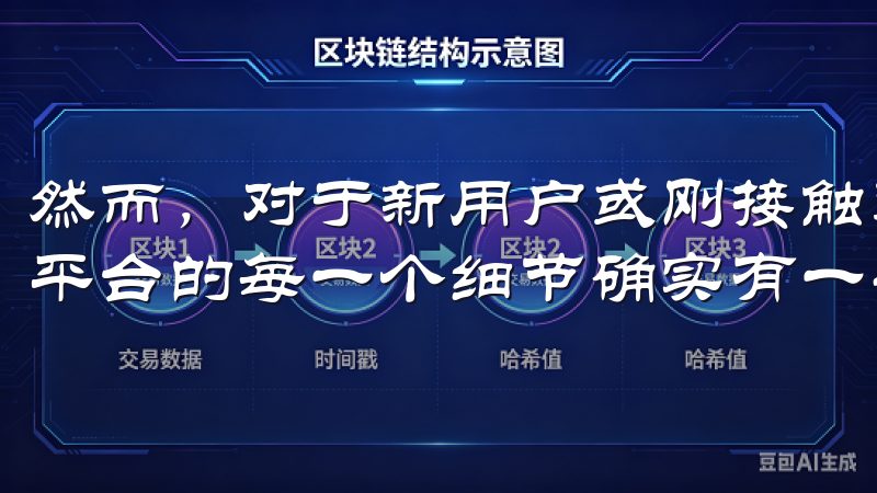 然而，对于新用户或刚接触这一领域的投资者来说，理解和熟悉平台的每一个细节确实有一些挑战。