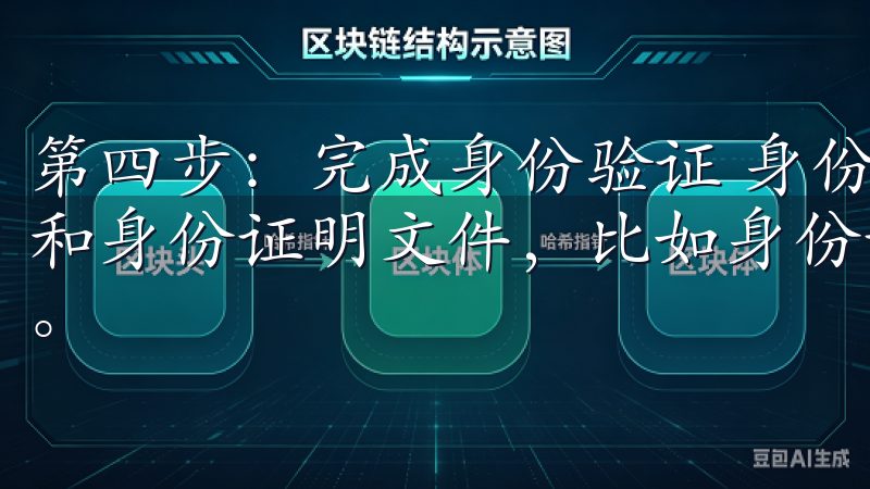 第四步：完成身份验证 身份验证通常需要你提供一些个人信息和身份证明文件，比如身份证、护照或驾驶执照的扫描件或照片。