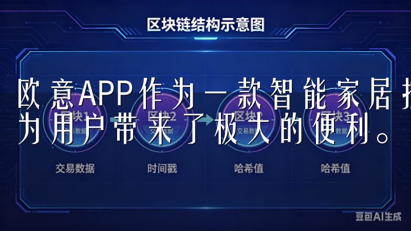 欧意APP作为一款智能家居控制软件，完美兼容了这些设备，为用户带来了极大的便利。