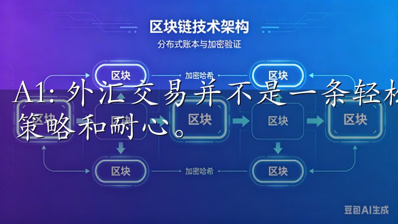 A1: 外汇交易并不是一条轻松的致富之路，成功需要经验、策略和耐心。
