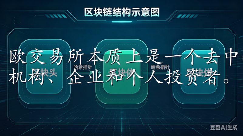 欧交易所本质上是一个去中心化的市场，参与者包括银行、金融机构、企业和个人投资者。
