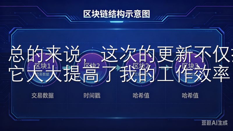 总的来说,这次的更新不仅提升了软件的美观度,更重要的是,它大大提高了我的工作效率,真是让人满意极了。
