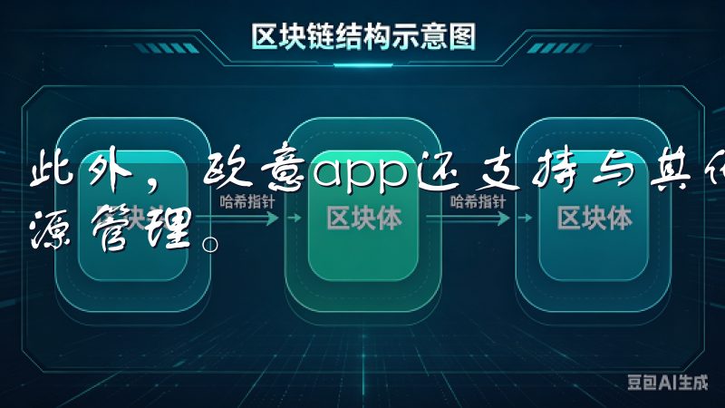 此外，欧意app还支持与其他智能设备联动，实现更高效的能源管理。