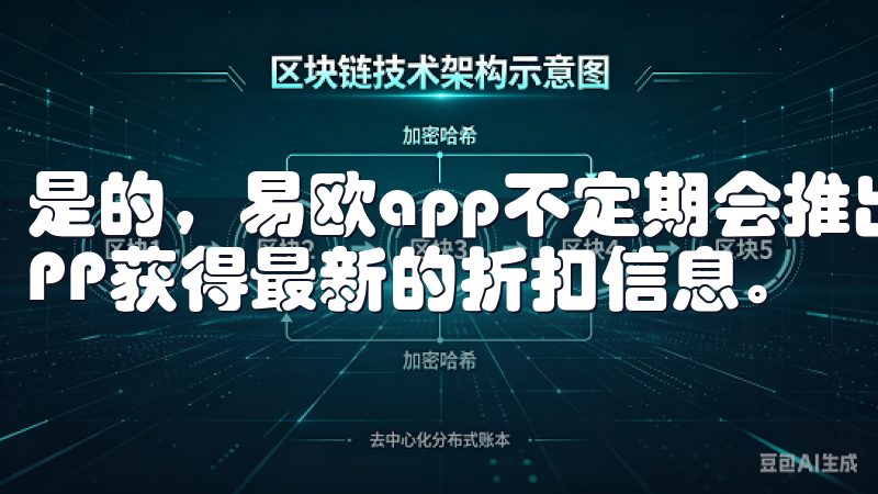 是的，易欧app不定期会推出各种优惠活动，用户可以通过APP获得最新的折扣信息。