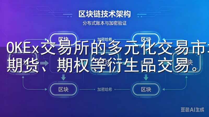 OKEx交易所的多元化交易市场不仅包括现货交易,还涵盖了期货、期权等衍生品交易。