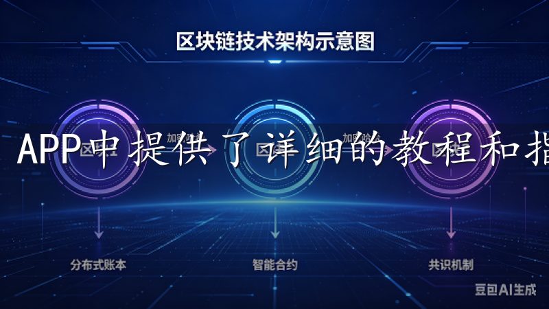 APP中提供了详细的教程和指南，帮助我快速掌握交易技巧。